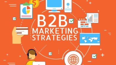b2b meaning