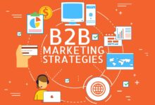 b2b sales